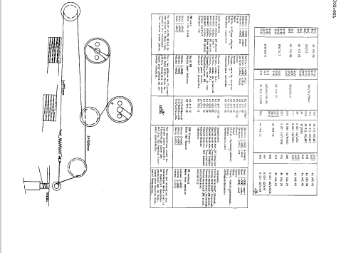 B2X92A /00K; Philips; Eindhoven (ID = 46266) Radio