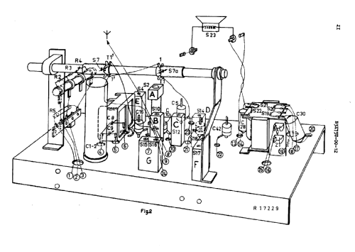 B3X75U /00 /12; Philips Belgium (ID = 45788) Radio