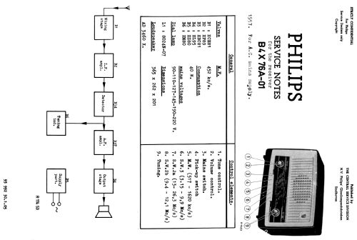 B4X76A; Philips; Eindhoven (ID = 1928234) Radio