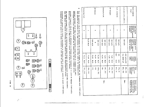 B6X25A /70; Philips; Eindhoven (ID = 47917) Radio