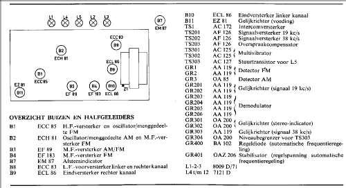 B8X44A /00; Philips Belgium (ID = 48496) Radio