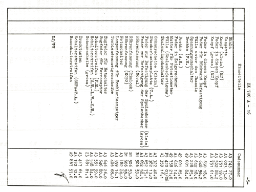 Bi-Ampli BX740A /16; Philips; Eindhoven (ID = 1465135) Radio