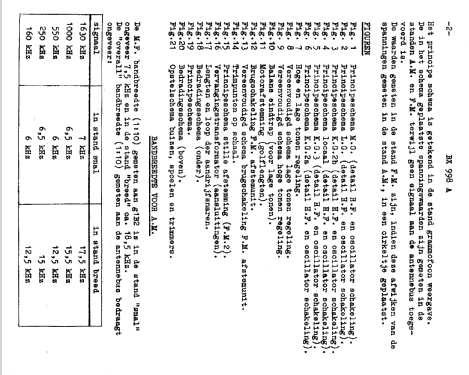 Bi-Ampli BX998A; Philips; Eindhoven (ID = 1648429) Radio