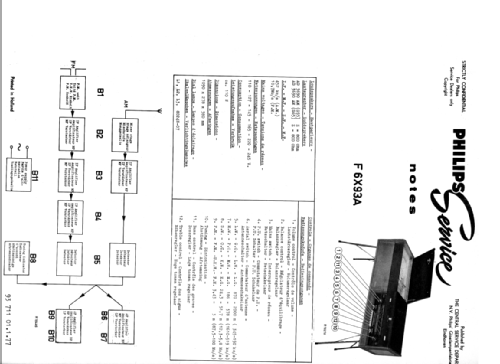 Bi Ampli F6X93A; Philips; Eindhoven (ID = 890262) Radio