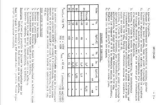 BX115U ; Philips; Eindhoven (ID = 1628063) Radio