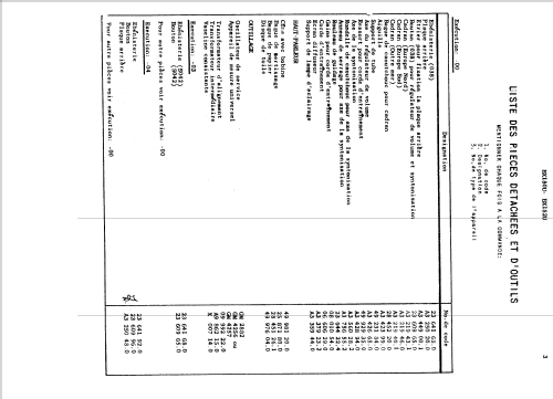 BX180U /00 /03 /04; Philips; Eindhoven (ID = 1629866) Radio