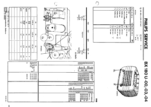 BX180U /00 /03 /04; Philips; Eindhoven (ID = 41707) Radio