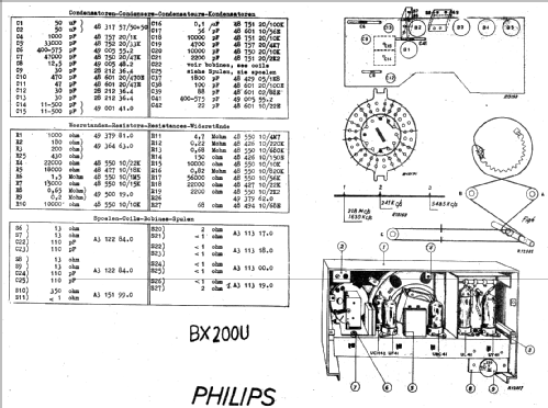 BX200U; Philips; Eindhoven (ID = 19606) Radio