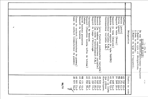 BX253U /00 /04; Philips; Eindhoven (ID = 1631370) Radio