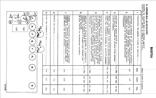 BX370U; Philips; Eindhoven (ID = 1633948) Radio