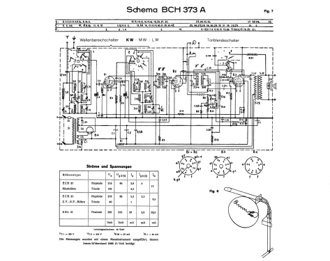 BX373A; Philips; Eindhoven (ID = 2525225) Radio