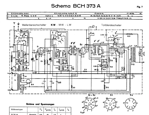 BX373A; Philips; Eindhoven (ID = 2525227) Radio