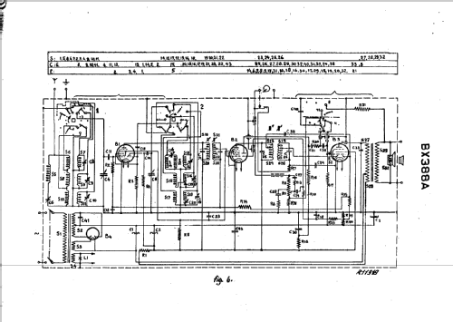 BX388A; Philips; Eindhoven (ID = 41761) Radio