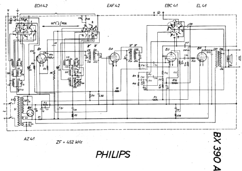 BX390A; Philips; Eindhoven (ID = 19536) Radio