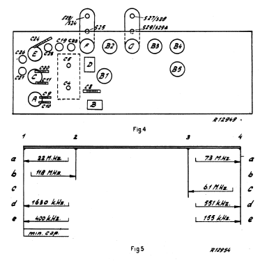 BX511A; Philips; Eindhoven (ID = 1640211) Radio