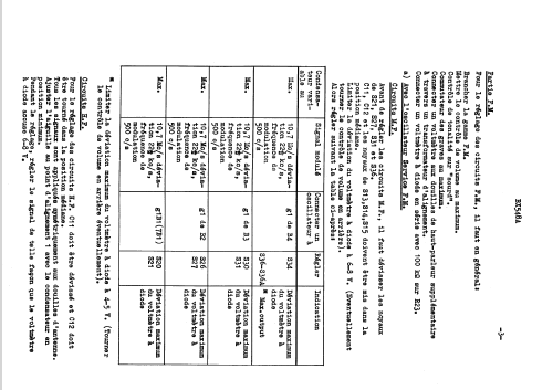 BX548A; Philips Belgium (ID = 1045795) Radio