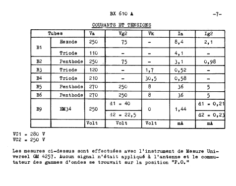 BX610A; Philips; Eindhoven (ID = 1643043) Radio