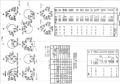 BX665X; Philips; Eindhoven (ID = 560748) Radio