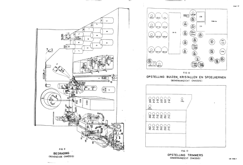 BX925A /00a /01a; Philips; Eindhoven (ID = 44245) Commercial Re