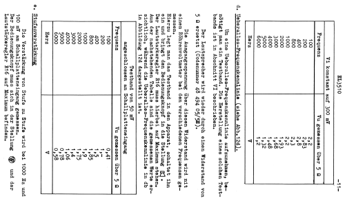 EL3510 /00 /27 /60; Philips; Eindhoven (ID = 1635494) R-Player