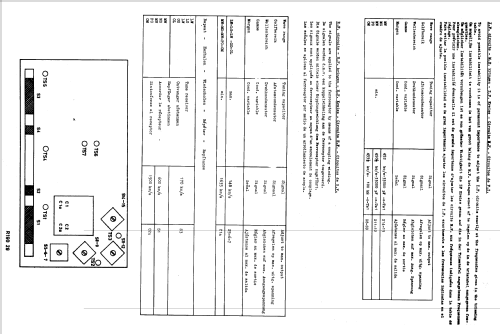 Fanette L0X90T /00D /00L /00R; Philips; Eindhoven (ID = 885614) Radio