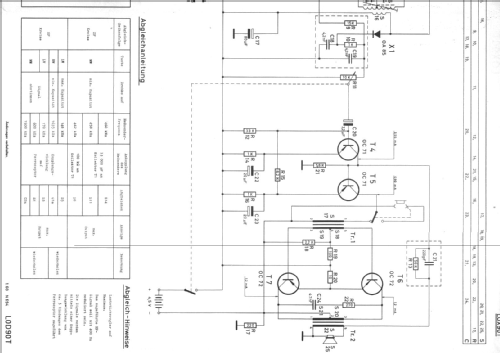 Fanette L0X90T /12; Philips; Eindhoven (ID = 69392) Radio