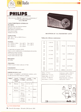 Fanette L1X75T /81R /81L; Philips; Eindhoven (ID = 2803130) Radio