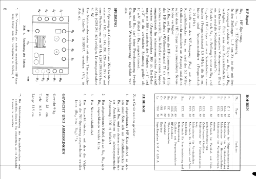 Fernseh-Prüfgenerator GM2891 /60; Philips; Eindhoven (ID = 1314178) Equipment