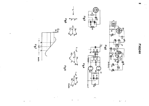 FX624A; Philips; Eindhoven (ID = 44108) Radio