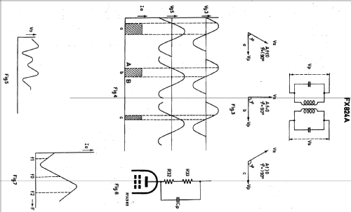 FX824A /19; Philips; Eindhoven (ID = 684756) Radio