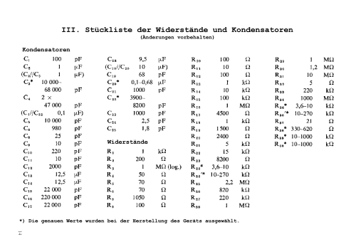 GM4144; Philips; Eindhoven (ID = 122776) Equipment