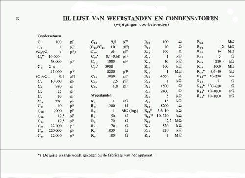 GM4144; Philips; Eindhoven (ID = 67616) Ausrüstung