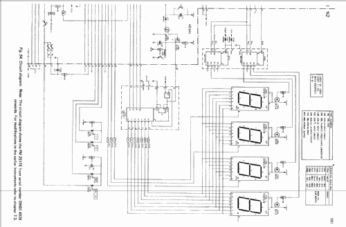 Multimeter PM 2517 E; Philips; Eindhoven (ID = 1391589) Equipment