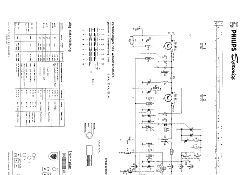 Nanette L1W22T /02G /02L /02X /62G /62L /62X /71G /71L /71X /82; Philips; Eindhoven (ID = 397264) Radio