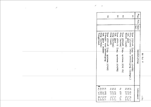 NX601V; Philips; Eindhoven (ID = 1424727) Car Radio