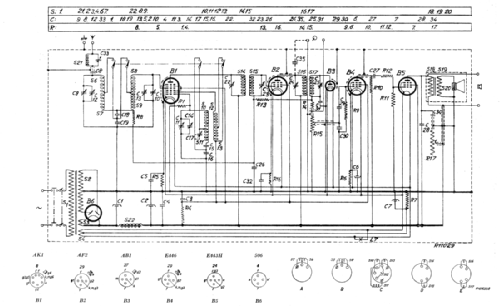 Octode Super 522A ; Philips; Eindhoven (ID = 880879) Radio