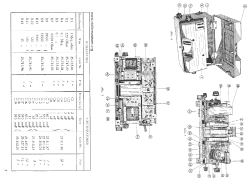 2531; Philips; Eindhoven (ID = 4851) Radio