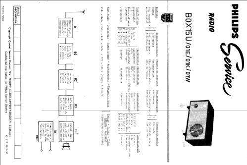 Philitina I B0X15U /01E /01K /01W; Philips; Eindhoven (ID = 1627582) Radio