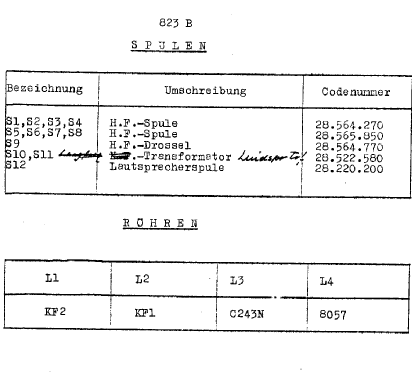 Scherzo 823B; Philips; Eindhoven (ID = 158411) Radio