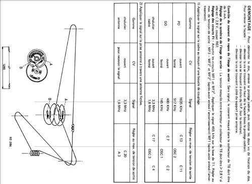 Spécial Marine 11RL481 /00Z; Philips France; (ID = 1481484) Radio