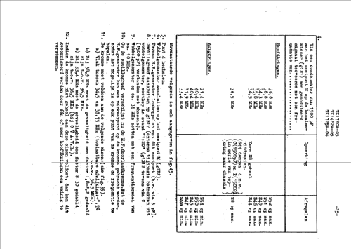 TX1720A-05; Philips; Eindhoven (ID = 235383) Television