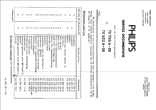 TX1720A-05; Philips; Eindhoven (ID = 235397) Television