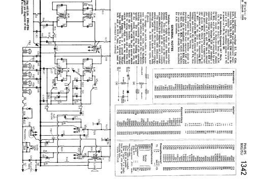 B3G75U; Philips Electrical, (ID = 2319638) Radio