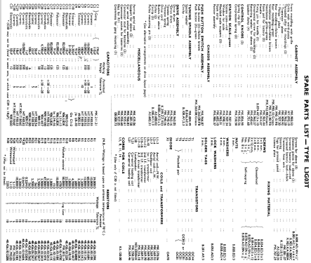 L3G03T ; Philips Electrical, (ID = 1965782) Radio