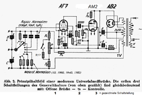 Philoscop GM4140 /22; Philips Electro (ID = 2841425) Equipment