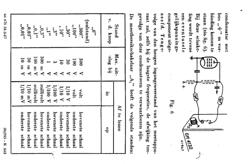 Voltmeter GM4132; Philips Electro (ID = 2041368) Equipment