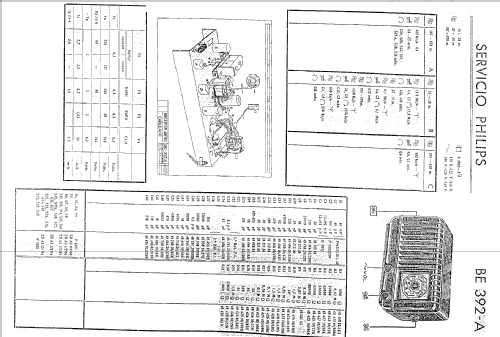BE-392-A; Philips Ibérica, (ID = 214505) Radio