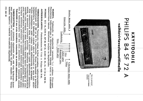 Novosonic B4SF72A; Philips Finland - (ID = 1116209) Radio