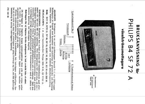 Novosonic B4SF72A; Philips Finland - (ID = 1116216) Radio