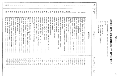 Octode-Super 510LU; Philips France; (ID = 2531661) Radio